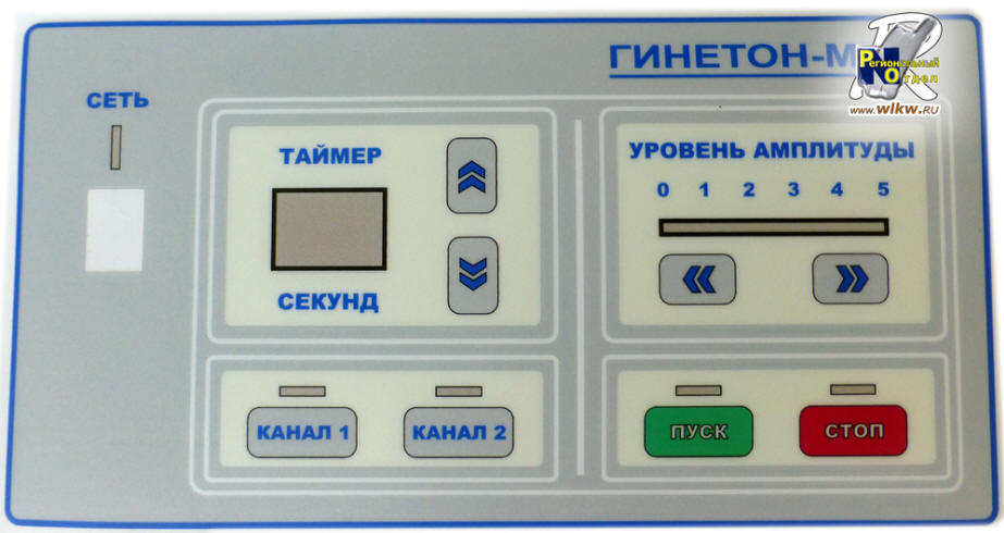 Декоративная приборная панель